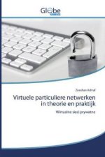 Virtuele particuliere netwerken in theorie en praktijk