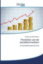 Prestaties van de aandelenmarkten