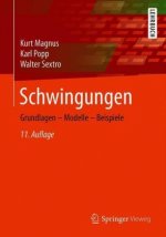 Schwingungen