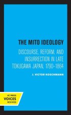 Mito Ideology