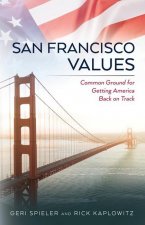 San Francisco Values