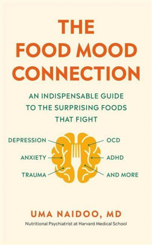 Food Mood Connection