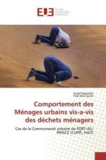 Comportement des Menages urbains vis-a-vis des dechets menagers