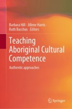 Teaching Aboriginal Cultural Competence