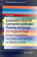 Sustainable Industrial Landscape Plan and Design