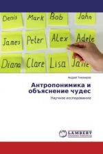 Antroponimika i ob#qsnenie chudes