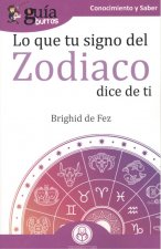 GuiaBurros Lo que tu signo del zodiaco dice de ti