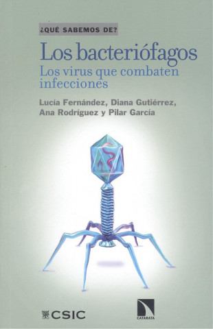Los bacteriófagos