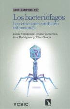 Los bacteriófagos