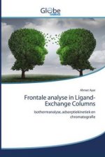 Frontale analyse in Ligand-Exchange Columns