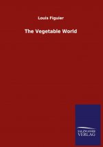 Vegetable World