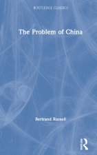 Problem of China