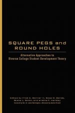 Square Pegs and Round Holes