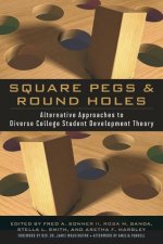 Square Pegs and Round Holes