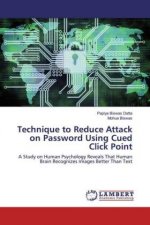 Technique to Reduce Attack on Password Using Cued Click Point