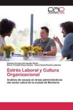 Estres Laboral y Cultura Organizacional