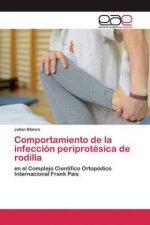 Comportamiento de la infeccion periprotesica de rodilla