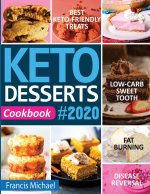 Keto Desserts Cookbook #2020
