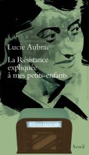 Resistance Expliquee a Mes