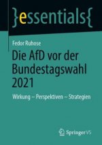 Die Afd VOR Der Bundestagswahl 2021