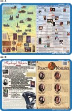 Podkładka edukacyjna 012 Historia. F. Chopin, Polscy Nobliści,Skarby Kultury,Pontyfikat Jana Pawła I