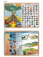 Podkładka edukacyjna 036 Geografia. Dzieje Geolog. Ziemi, Rzeźba Pow. Ziemi, Budowa Wulkanu,Minerał