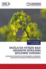 MU?LA?DA YET??EN BAZI AROMAT?K B?TK?LER?N BESLENME DURUMU