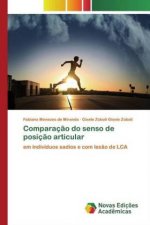Comparacao do senso de posicao articular