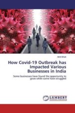 How Covid-19 Outbreak has Impacted Various Businesses in India