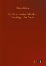 Die Naturwissenschaftlichen Grundlagen der Poesie