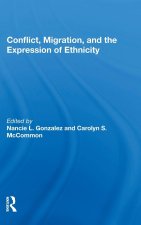 Conflict, Migration, and the Expression of Ethnicity