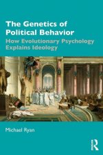 Genetics of Political Behavior
