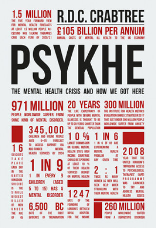 Psykhe