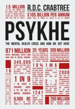 Psykhe