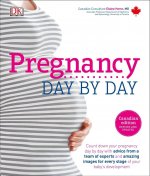 Pregnancy Day By Day