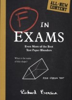 F in Exams