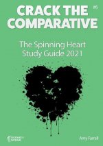 Spinning Heart Study Guide 2021