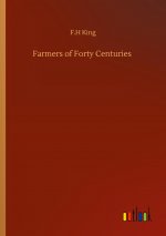 Farmers of Forty Centuries