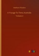 Voyage To Terra Australis