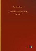 Heroic Enthusiasts