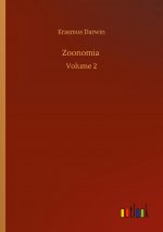 Zoonomia