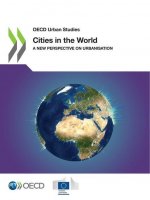 Cities in the world