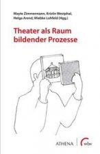Theater als Raum bildender Prozesse