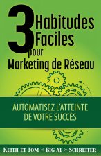 3 Habitudes Faciles Pour Marketing de Reseau