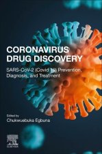Coronavirus Drug Discovery