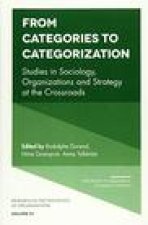From Categories to Categorization
