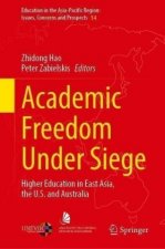 Academic Freedom Under Siege