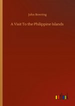 Visit To the Philippine Islands