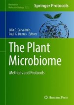 The Plant Microbiome