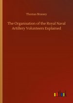 Organisation of the Royal Naval Artillery Volunteers Explained